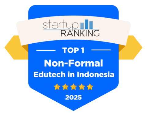 marketing institute indonesia 4 mini mba