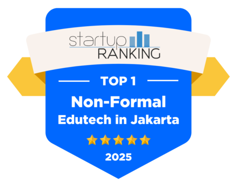 marketing institute indonesia 5 mini mba